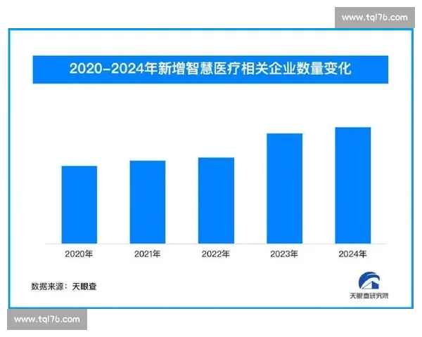 企业销售策略创新与执行路径探索：提升市场竞争力的关键要素分析